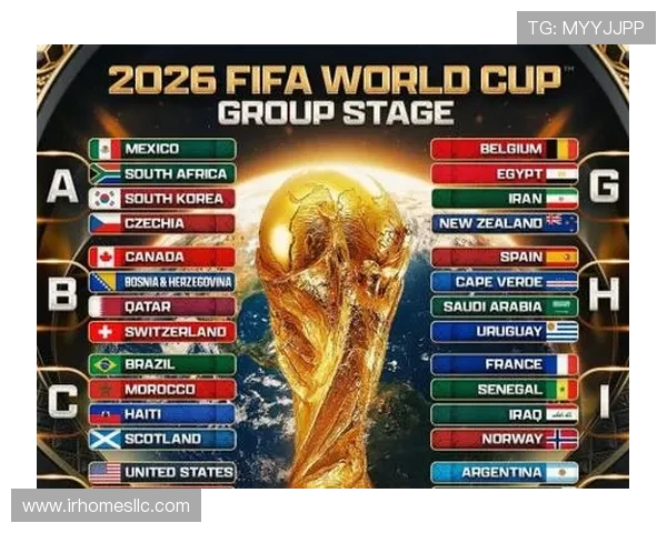 2026年世界杯小组赛赛程及对阵球队完整信息及比赛时间安排