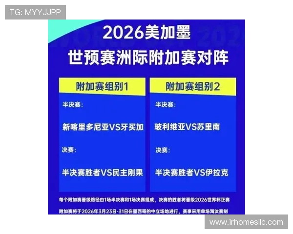 2026年世界杯最新参赛名单公布,详细分析各国球队阵容变化与亮点 2026年世界杯最新参赛名单公布,详细分析各国球队阵容变化与亮点