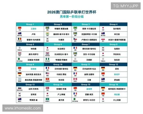 2026年世界杯赛程安排及详细比赛地点全攻略