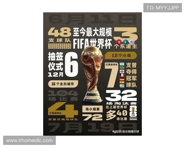 2026年美加墨世界杯赛制对赛事公平性与竞争平衡的保障措施 2026年美加墨世界杯赛制对赛事公平性与竞争平衡的保障措施