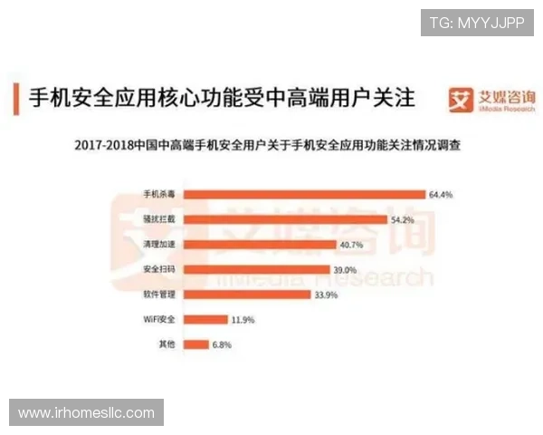 B体育真人国际平台安全支付方式介绍确保每一笔交易都安全可靠
