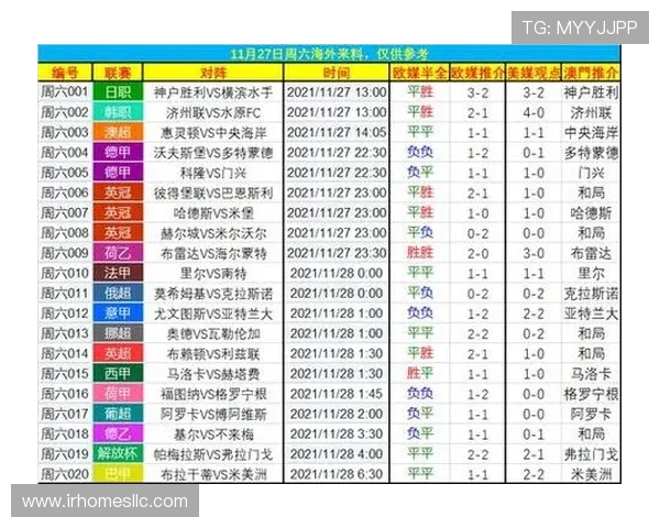 世界杯赔率与球队实力关系深度剖析提升你的投注胜率技巧 世界杯赔率与球队实力关系深度剖析提升你的投注胜率技巧
